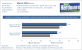 1vs2GB-Metro-DX11-1680