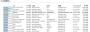 AMD Phenom II X6 1090T: Inoffizielle Benchmarks (7)