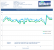 Geforce GTX 480 vs Radeon HD 5870 Ladybug 1x