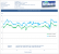 Geforce GTX 480 vs Radeon HD 5870 Ladybug 4x