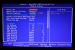 Luxus-Mainboard Evga X58 Classified 4-Way SLI im Test (41)
