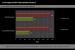 Luxus-Mainboard Evga X58 Classified 4-Way SLI im Test (44)