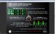 Phenom II X6: Infos von AMD (5)