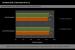 Luxus-Mainboard Evga X58 Classified 4-Way SLI im Test (47)