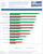 Grafikkarten-Benchmarks: SeSam HD Second in 1.680 x 1.050