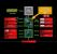 AMD 790FX