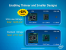 Neue Intel Core-i-Prozessoren für ultraflache Notebooks (1)