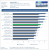 Benchmarks (1)