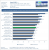 Benchmarks (2)