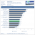 Benchmarks (27)