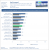Benchmarks (28)