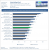 Benchmarks (9)