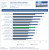 Benchmarks (10)