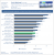Benchmarks (12)