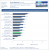 Benchmarks (33)