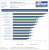Benchmarks (14)