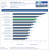 Benchmarks (15)