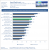 Benchmarks (34)
