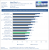 Benchmarks (17)