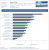 Benchmarks (18)