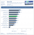 Benchmarks (19)