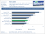 Benchmarks (20)