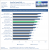 Benchmarks (22)