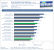 Benchmarks (26)