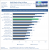 Benchmarks (24)