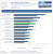 Benchmarks (36)