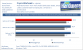 Crysis Warhead: 1680