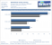 Multi-Monitoring-Benchmarks (2)