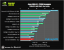 Benchmark-Wahnsinn: Lesertest der Geforce GTX 470 (21)