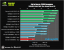 Benchmark-Wahnsinn: Lesertest der Geforce GTX 470 (35)