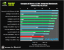 Benchmark-Wahnsinn: Lesertest der Geforce GTX 470 (36)