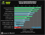 Benchmark-Wahnsinn: Lesertest der Geforce GTX 470 (49)