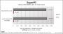 Leser-Review: MSI 890FXA-GD70 (7)