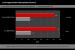 Das Asus Crosshair IV Formula im PCGHX-Test by rabensang (9)