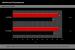 Das Asus Crosshair IV Formula im PCGHX-Test by rabensang (10)