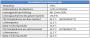 PCGHX-Test: Cool It ECO ALC auf dem Prüfstand (2)