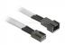 NZXT Premium Sleeved Cables (7)