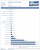 Aktuelle Browser im Test: Benchmarks mit Firefox, Chrome, Opera, Safari und Internet Explorer (2)