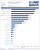 Aktuelle Browser im Test: Benchmarks mit Firefox, Chrome, Opera, Safari und Internet Explorer (3)