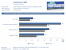 Intel Core i7-860