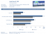 Intel Core i5-760
