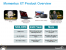 Seagate Momentus XT: Überblick
