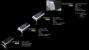 Nvidia: "Quadro to the power of Fermi” - Line-Up