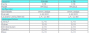 Samsung Spinpoint MT2 - Spezifikation