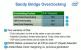 Intel Sandy Bridge (1)