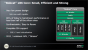 AMD Ontario (0)